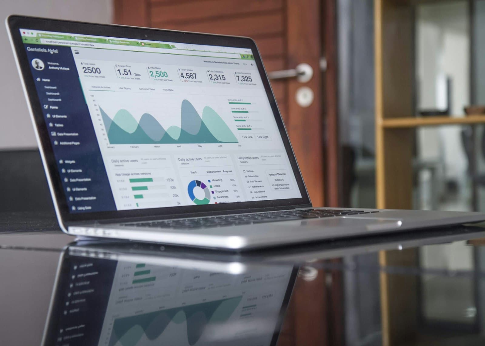 The Complete Guide to Building AI-Powered Internal Business Tools (2026)