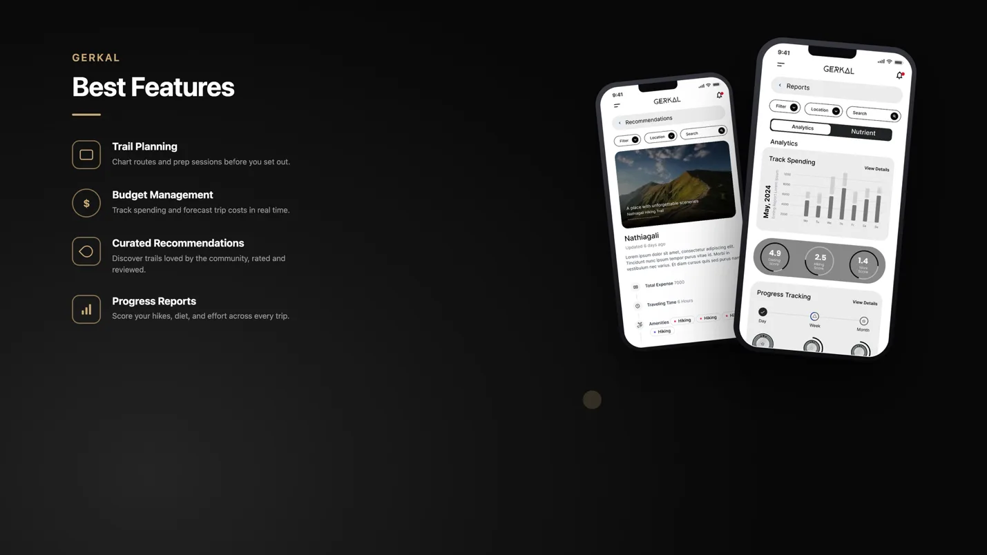 Garkal — Transforming Outdoor Adventures Through Intelligent Trip Planning screen 2