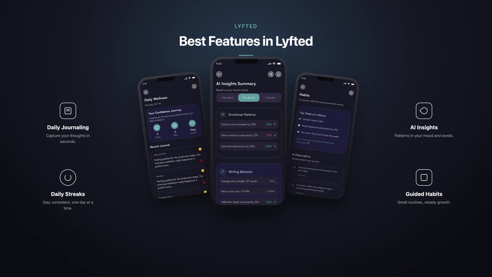 Lyfted — Helping Users Build Better Habits Through AI screen 2