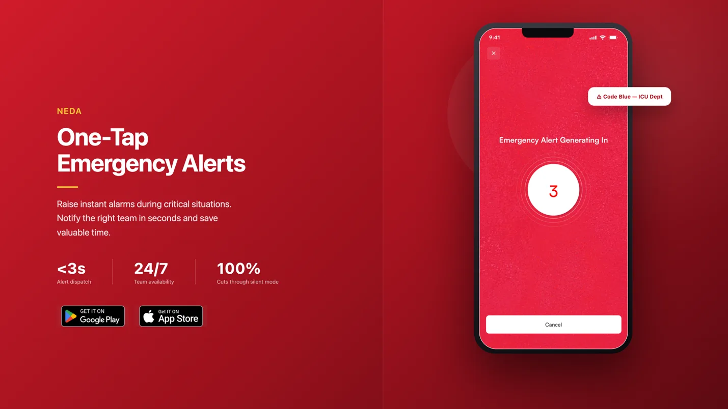 NEDA app screens showing push-to-talk communication and staff scheduling